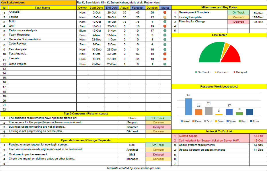 Project Tracking Template Excel Free Download Task List Templates