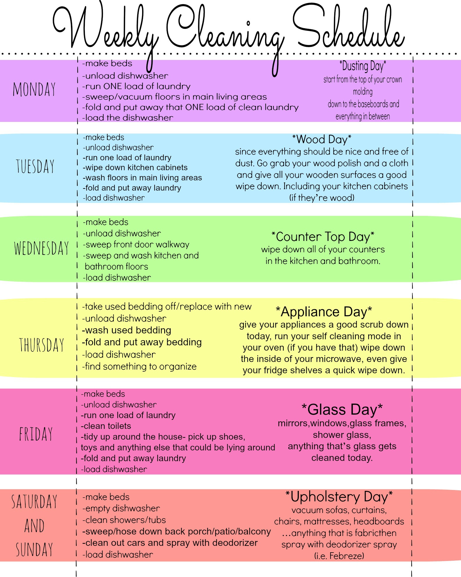 Cleaning Weekly Schedule Template